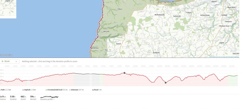 The Route on Outdooractive/Open Street Maps